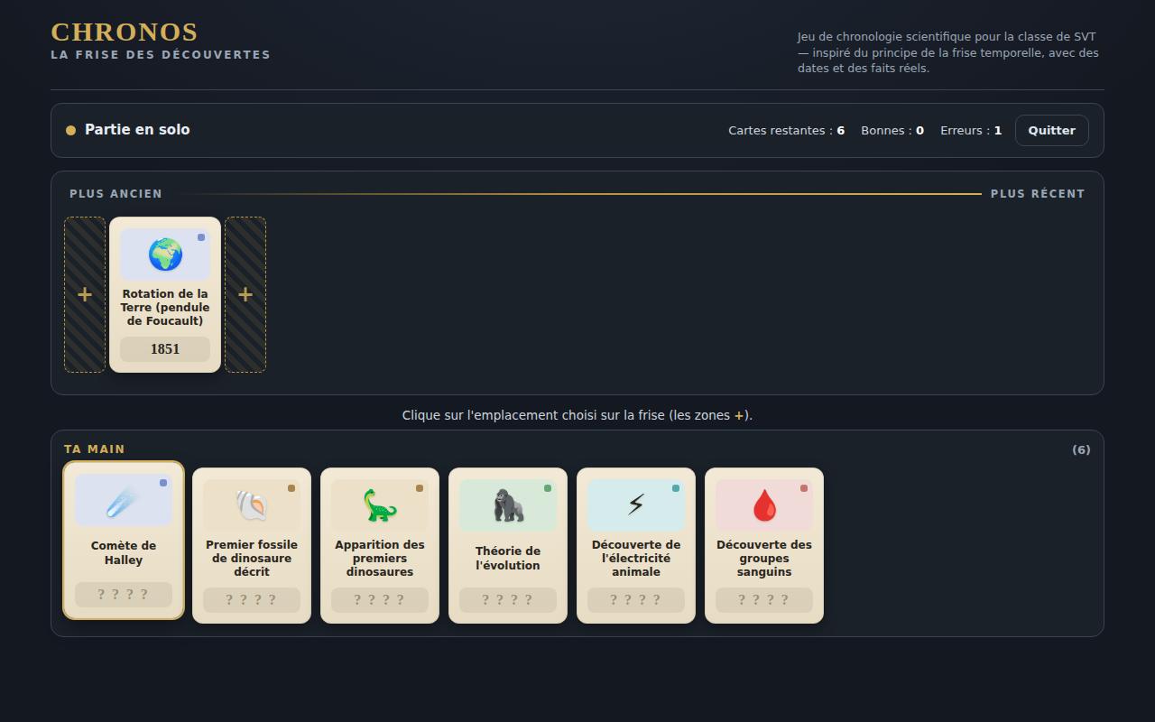 Cartes de CHRONOS dans la main du joueur